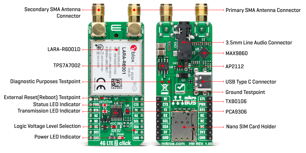 4g lte 2 click inneri