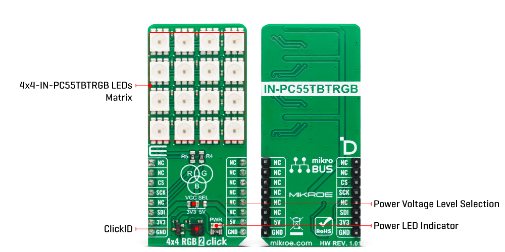 4x4 RGB 2 Click Inner