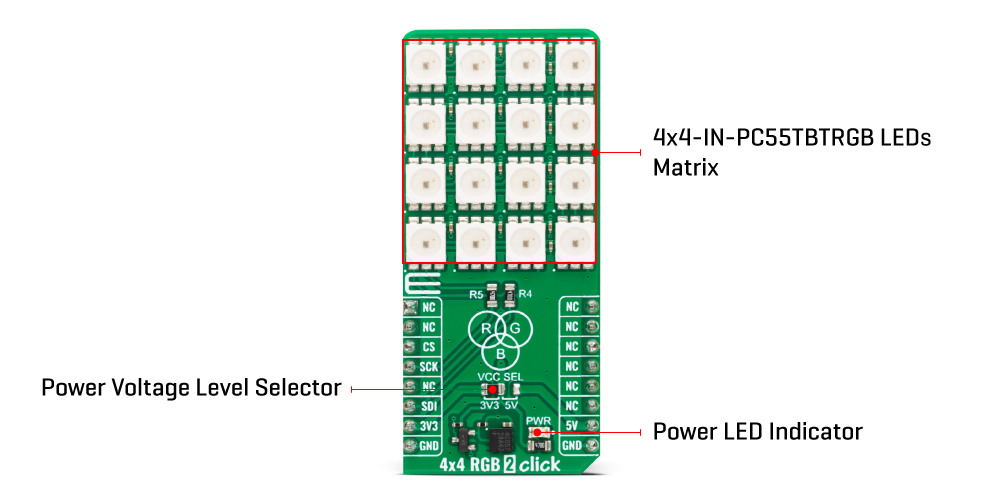 4x4 rgb 2 click inner