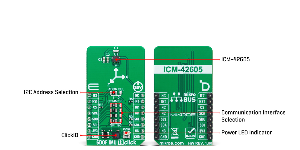 6DOF IMU 18 Click Inner