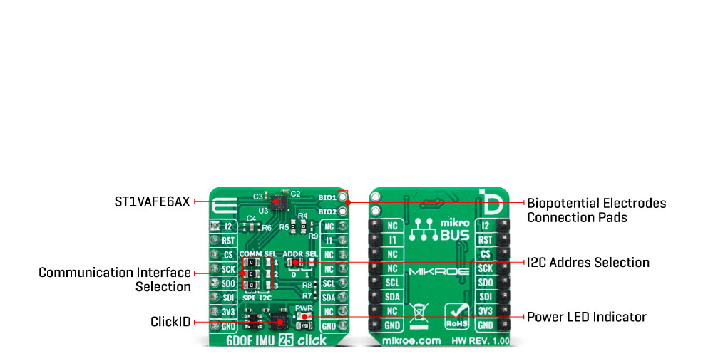 6DOF IMU 25 Click Inner