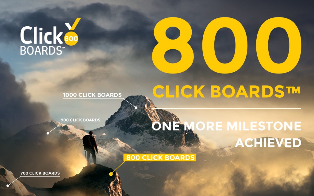 800 click boards