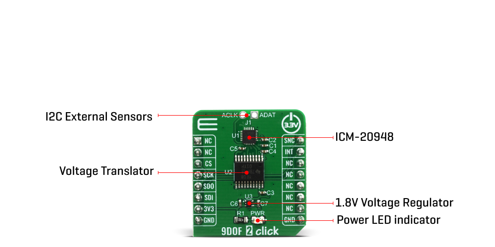 9dof 2 click inner