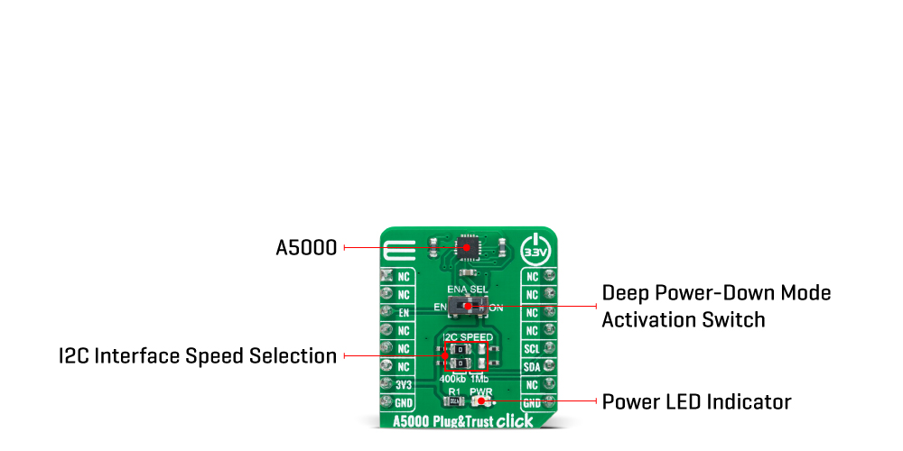 A5000 Plug&Trust Click Board™ inner
