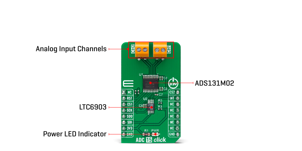 ADC 15 Click inner