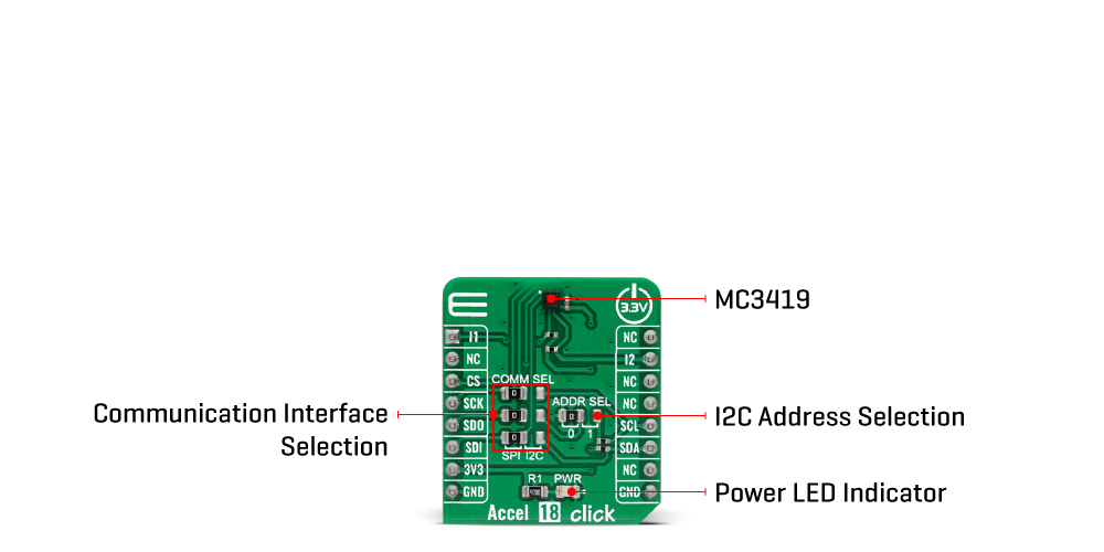 Accel 18 click inner