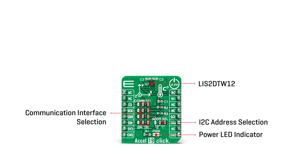 Accel 19 click inner