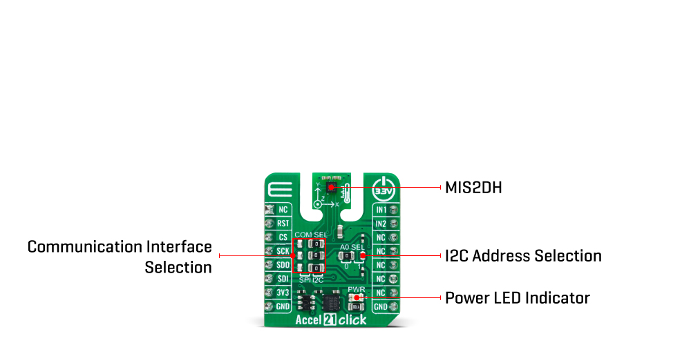 Accel 21 Click Board™ inner