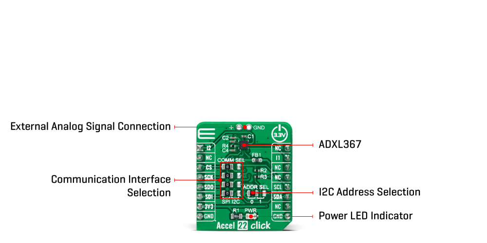 Accel 22 click inner