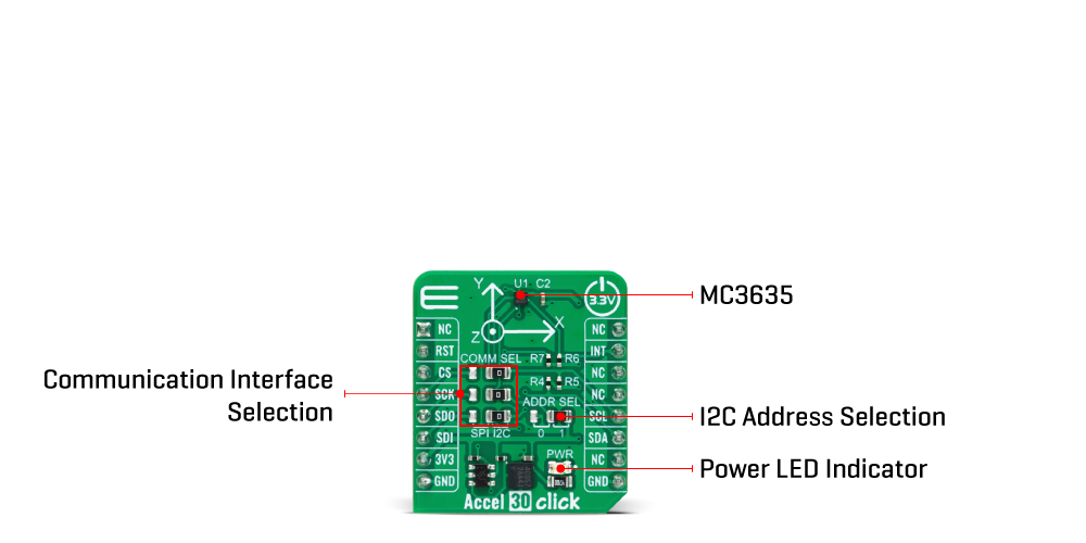 Accel 30 Click Board™ inner