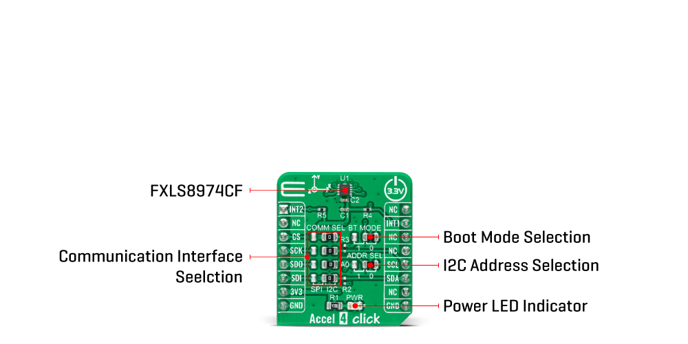 Accel 4 click inner