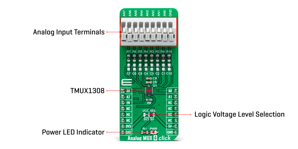 Analog MUX 4 Click inneri2