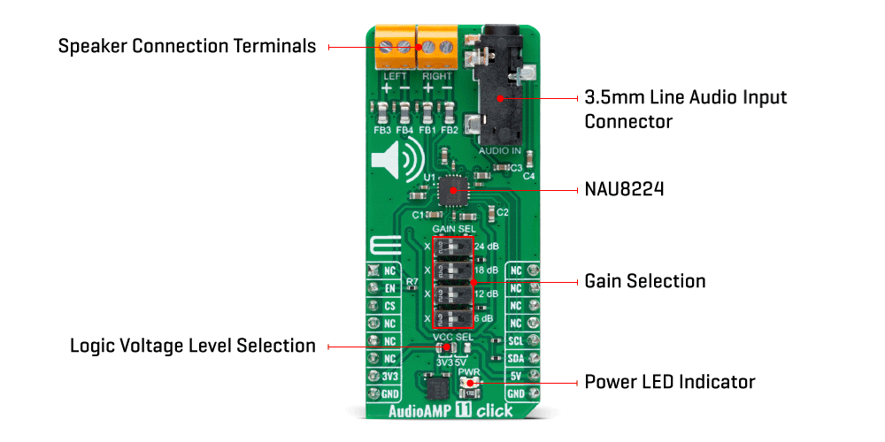 AudioAMP 11 Click inner new