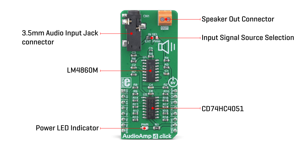 MikroE Audio and Voice AudioAmp 4 Click