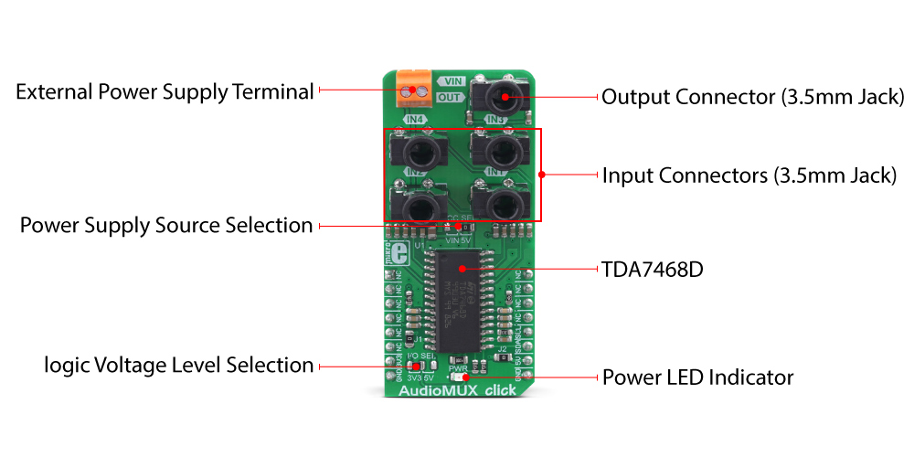 MikroElektronika AudioMUX Click