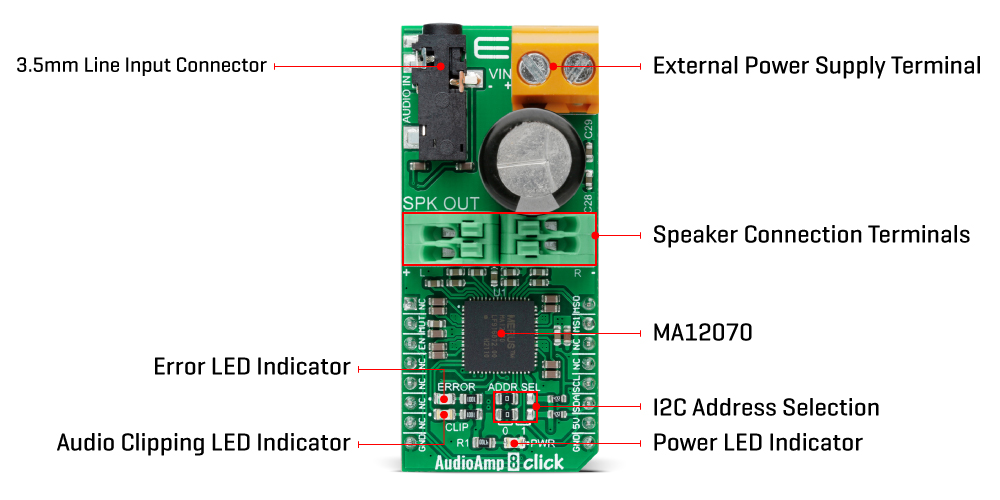 Audio Amp 8 Click inner