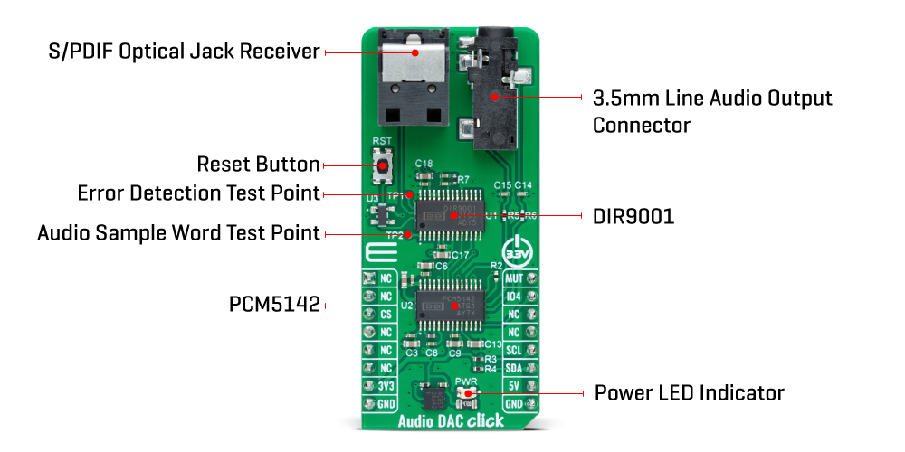 Audio DAC Click inner