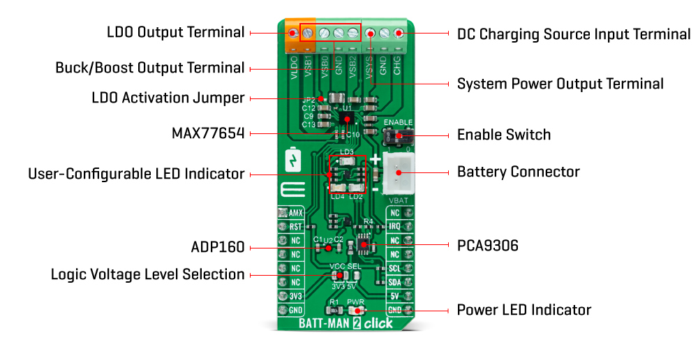 BATT MAN 2 Click inner