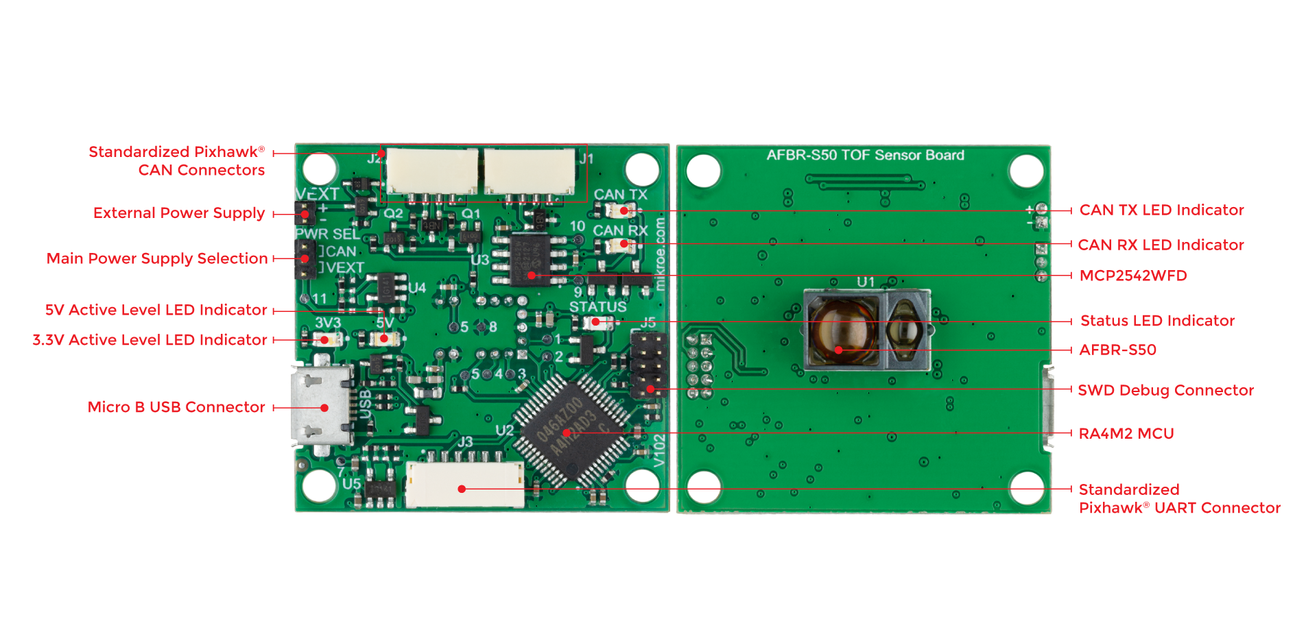 BDC-AFBR-S50-inner_v22