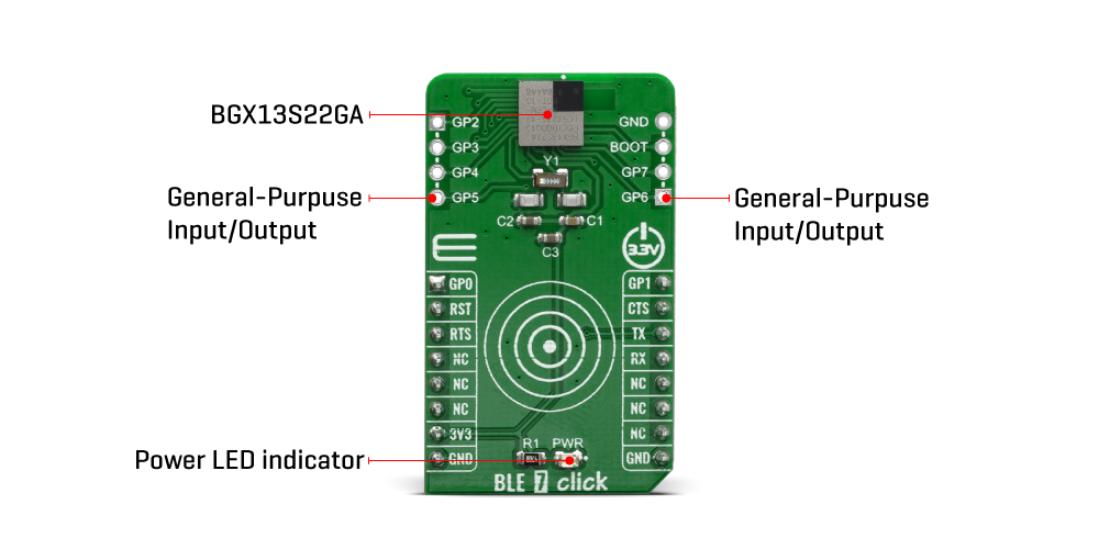 Provides BT/BLE connectivity for any embedded application