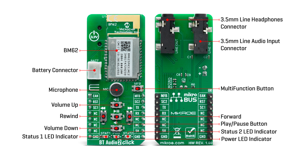 BT Audio 2 Click Inner