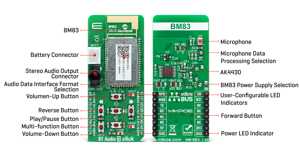 BT Audio 3 Click inner