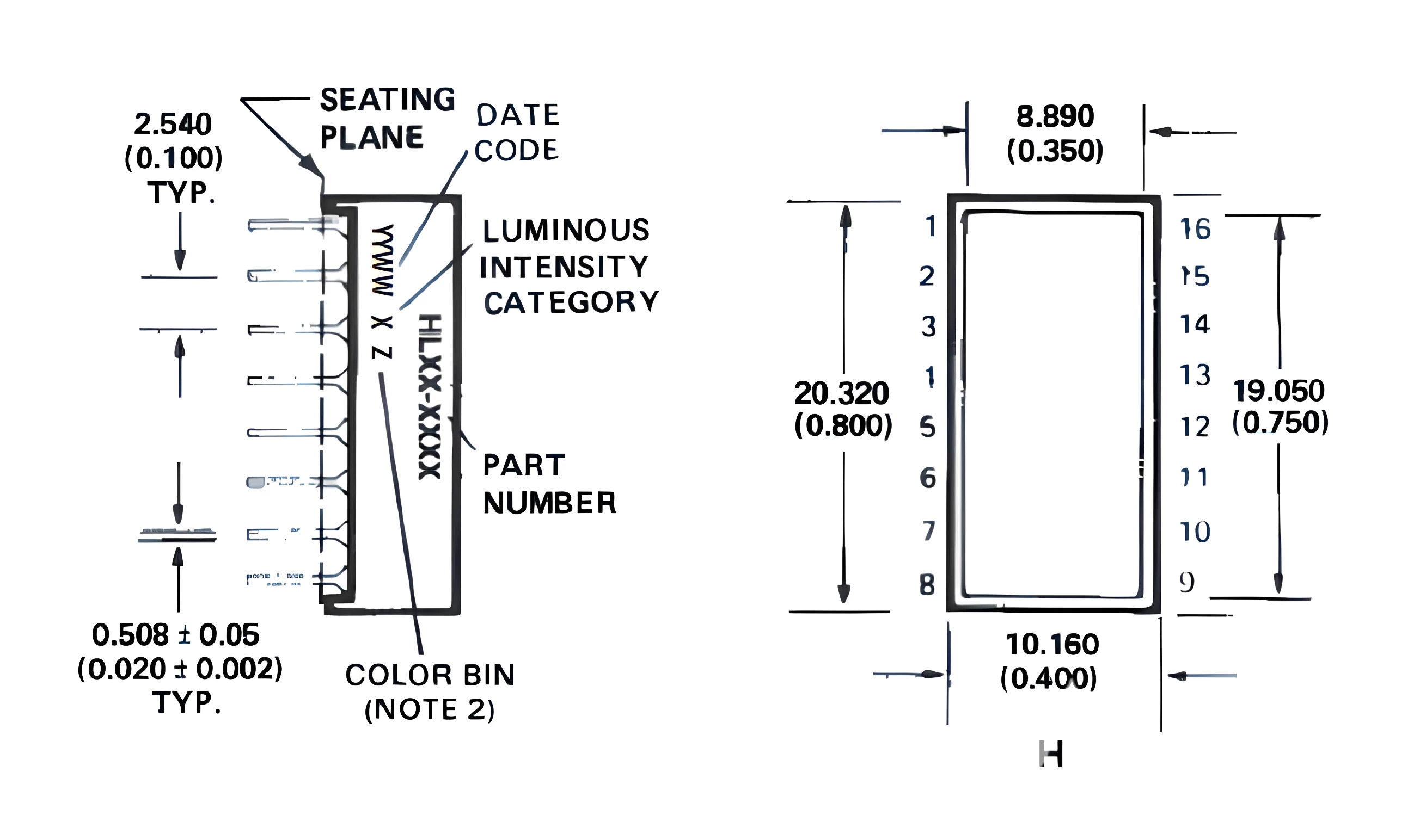 BarGraph 1-Cell Red