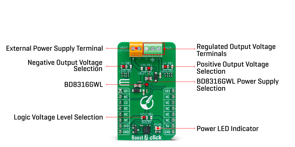 Boost 7 Click inner