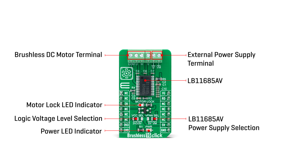 Brushless 16 click inneri