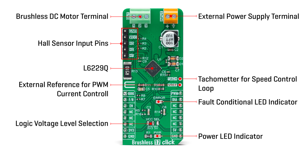 Brushless_17 Click Board™