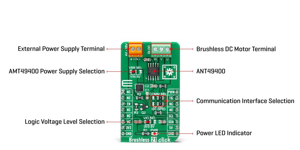 Brushless 21 Click inner