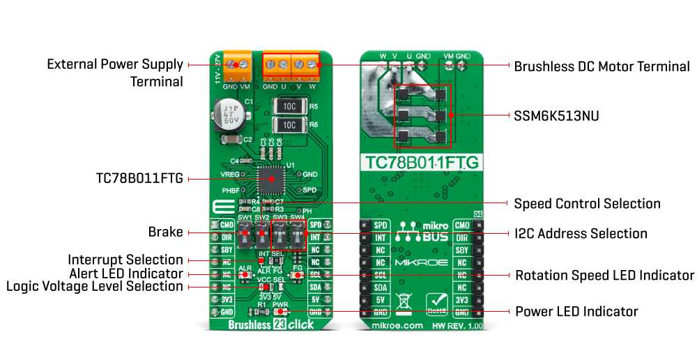 Brushless 23 click inner