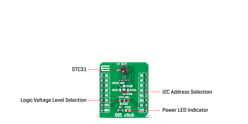 CO2 Click inner