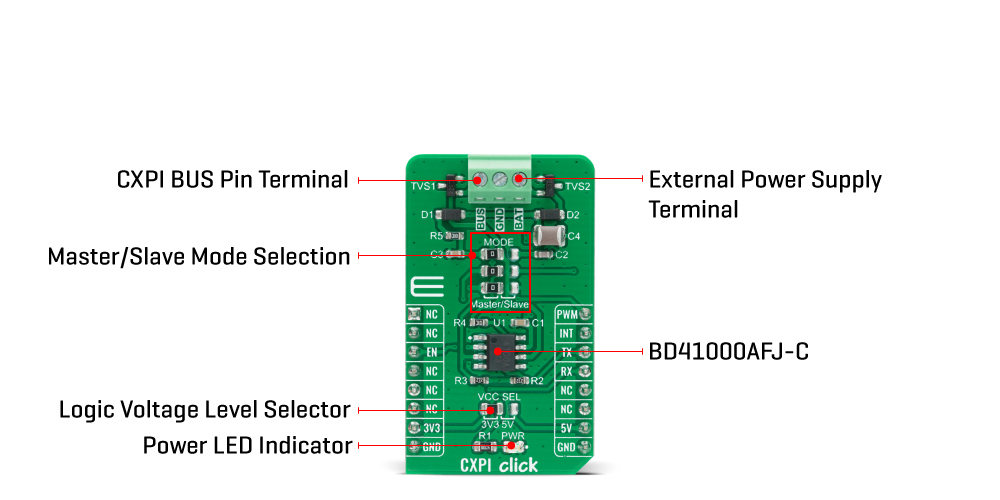 CXPI Click Board™