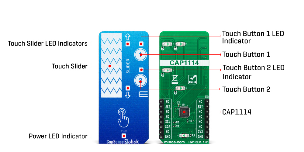 CapSense 2 Click inneri v2