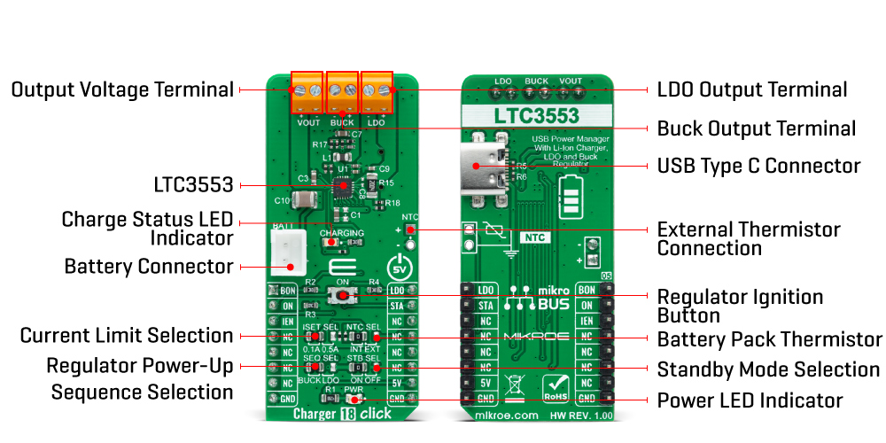 Charger 18 click inner