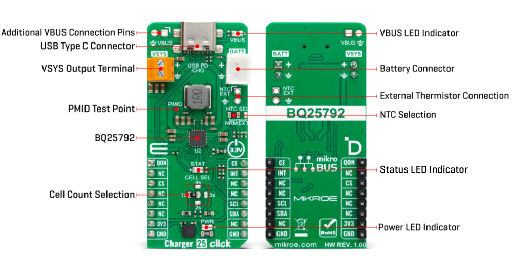 Charger 25 click inner