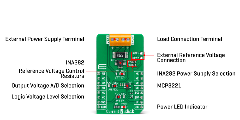 Current 7 click inner