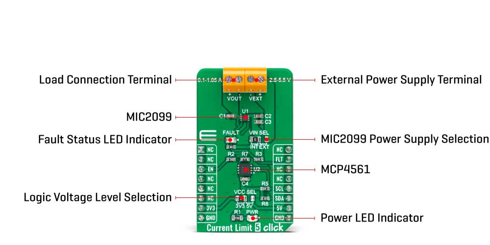 Current Limit 5 click inner