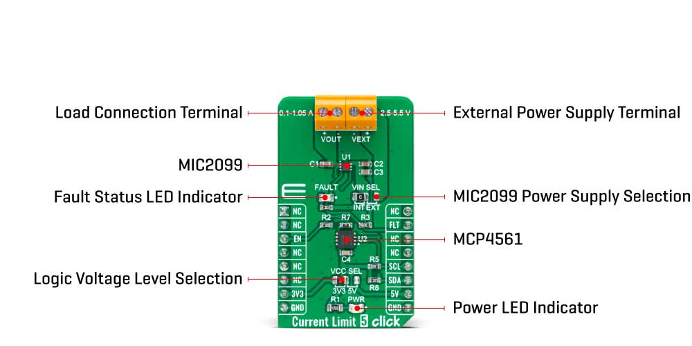 Current Limit 5 click inner