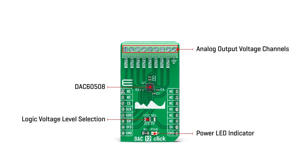 DAC 12 Click inner