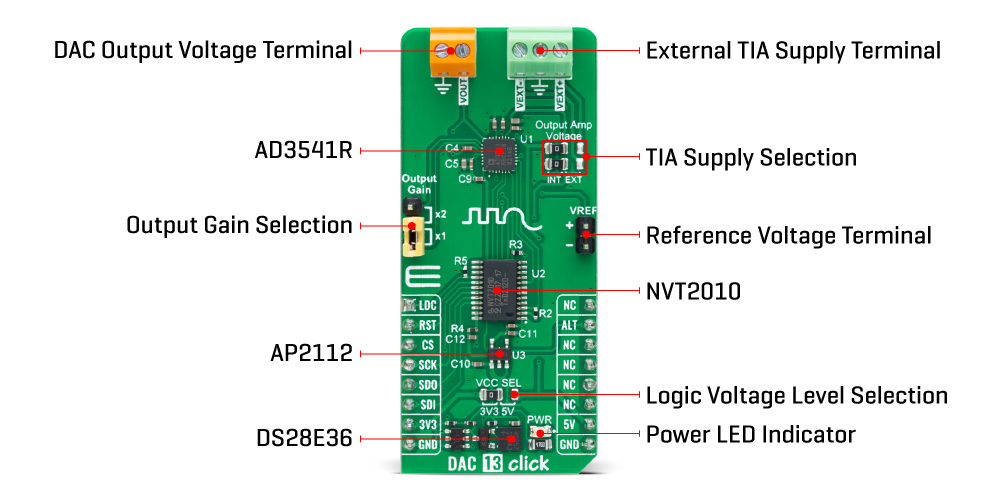 DAC 13 Click inner