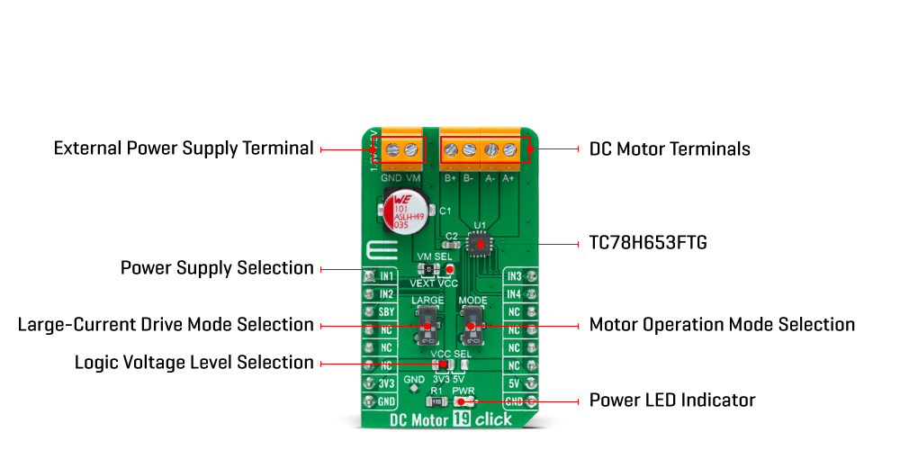 Dc motor 19 inner