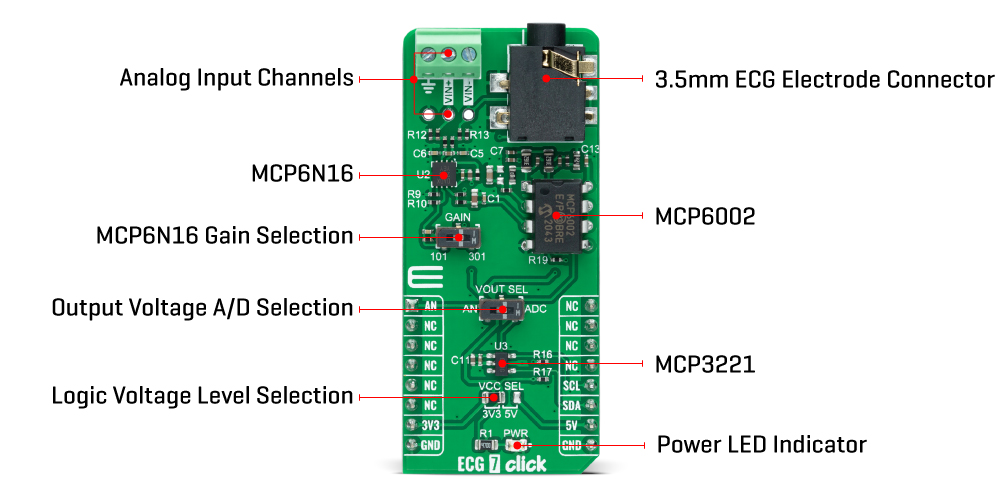 ECG 7 Click inner