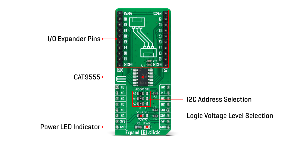 Expande 14 click inner