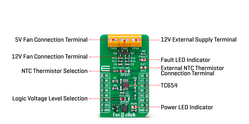 Fan 5 Click Board™ inner