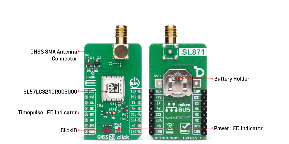 GNSS 28 Click v100 Inner Image