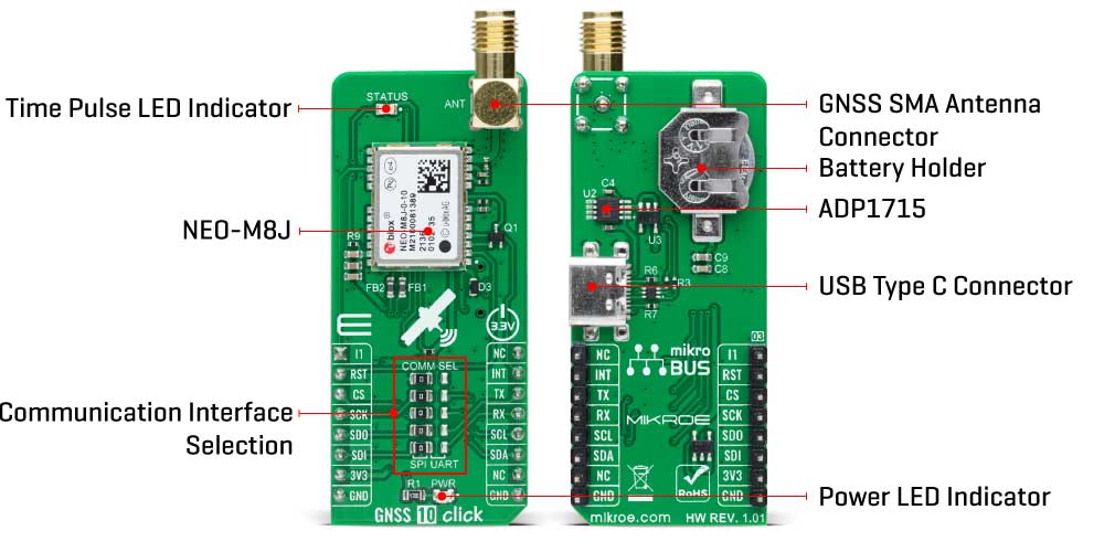 GNSS_10_Click_inner