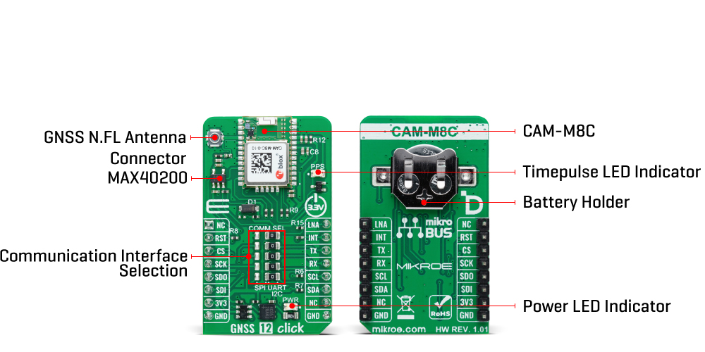 GNSS 12 Click inner