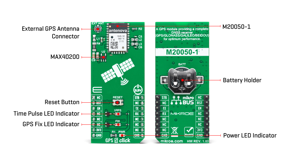 GPS 5 Click inner